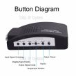 RCA BNC Composite Video (input) to VGA (output) Converter