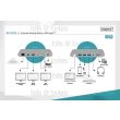 Digitus DA-70875 USB 3.1 Type-C Universal Docking Station 4016032456650