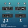 Digitus DS-55357 4K HDMI KVM Extender Set (up to 70 meters) 4016032501954