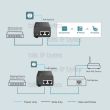 TP-Link TL-POE160S Gigabit PoE+ Injector (30 Watts)