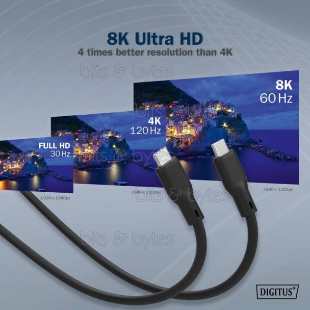 1.0m USB 4.0 Type-C Plug to Plug 40Gbps 240W Silicone Cable 4016032496106 AK-300344-010-S