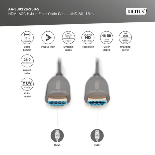 15.0m Active HDMI v2.1 AOC Hybrid Fiber Optic Plug to Plug Cable AK-330126-150-S 4016032467045
