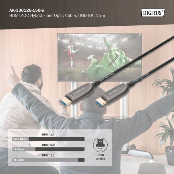 15.0m Active HDMI v2.1 AOC Hybrid Fiber Optic Plug to Plug Cable AK-330126-150-S 4016032467045