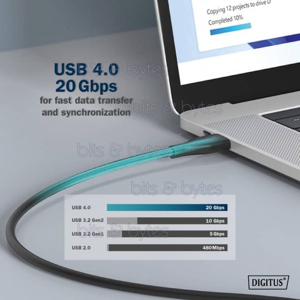 2.0m USB 4.0 Type-C Plug to Plug 20Gbps 240W Silicone Cable 4016032496113 AK-300344-020-S