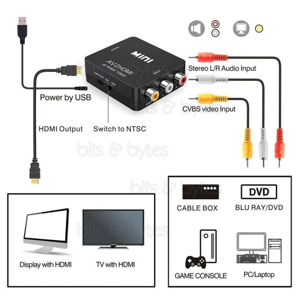Composite Video (input) to HDMI (output) Converter