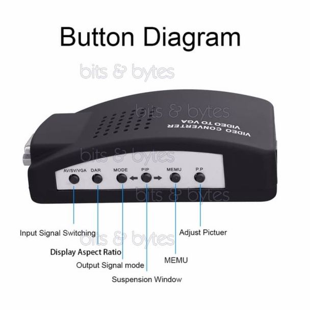 RCA BNC Composite Video (input) to VGA (output) Converter