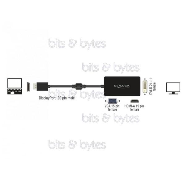 Delock DisplayPort 1.1 to HDMI / DVI / VGA Adapter 4043619626564 DP
