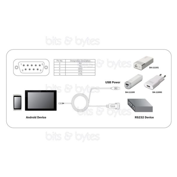 Digitus DA-70160 Android Device to Serial RS232 Adapter 4016032334415