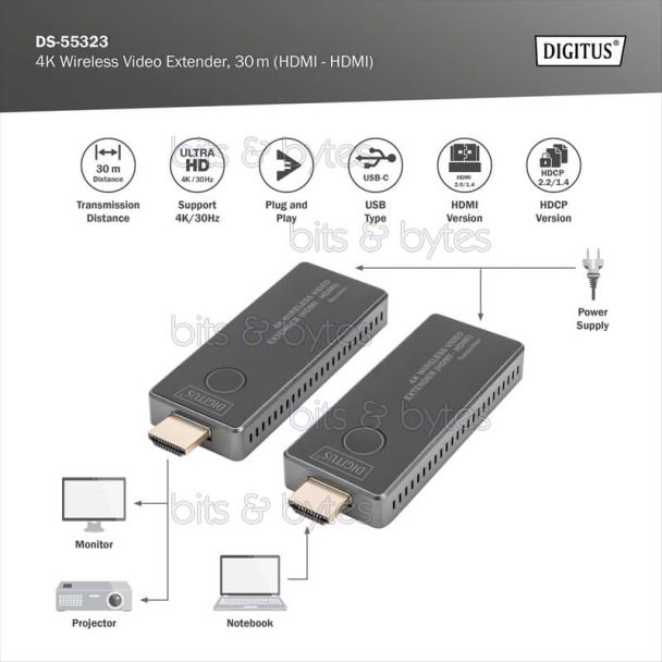 Digitus DS-55323 4K Wireless HDMI Extender Set (up to 30 meters) 4016032491194