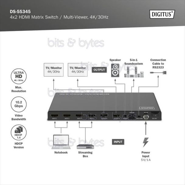 Digitus DS-55345 - 4 port HDMI Matrix Switch (4 In / 2 Out) with Audio Extractor 4016032495659