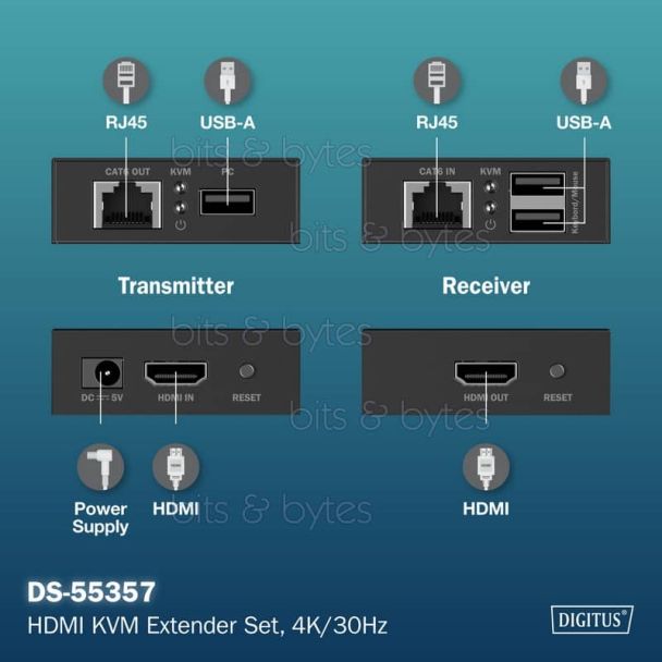 Digitus DS-55357 4K HDMI KVM Extender Set (up to 70 meters) 4016032501954