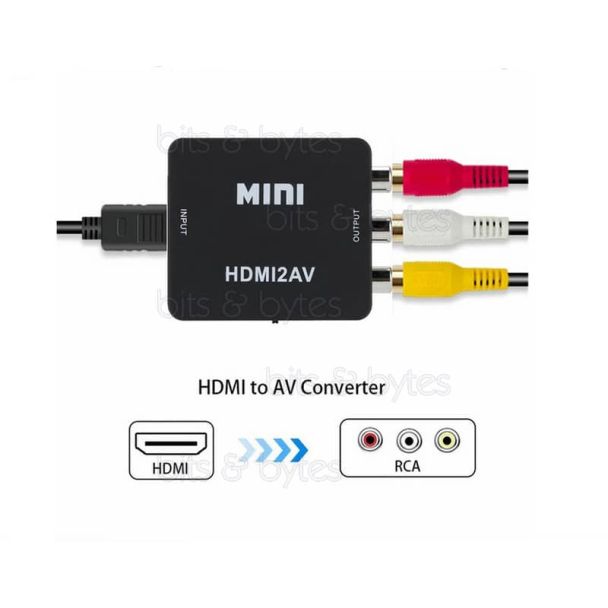 HDMI (input) to Composite (output) Video Converter