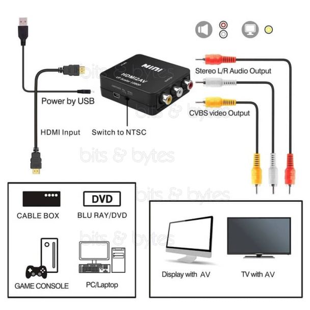 HDMI (input) to Composite (output) Video Converter