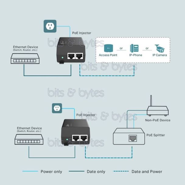 TP-Link TL-POE160S Gigabit PoE+ Injector (30 Watts)